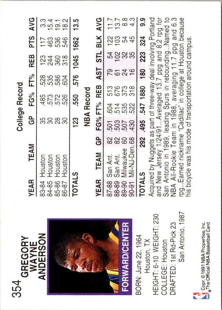 1991 Hoops Greg Anderson