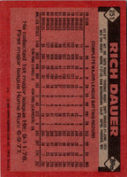 1986 Topps Rich Dauer #251