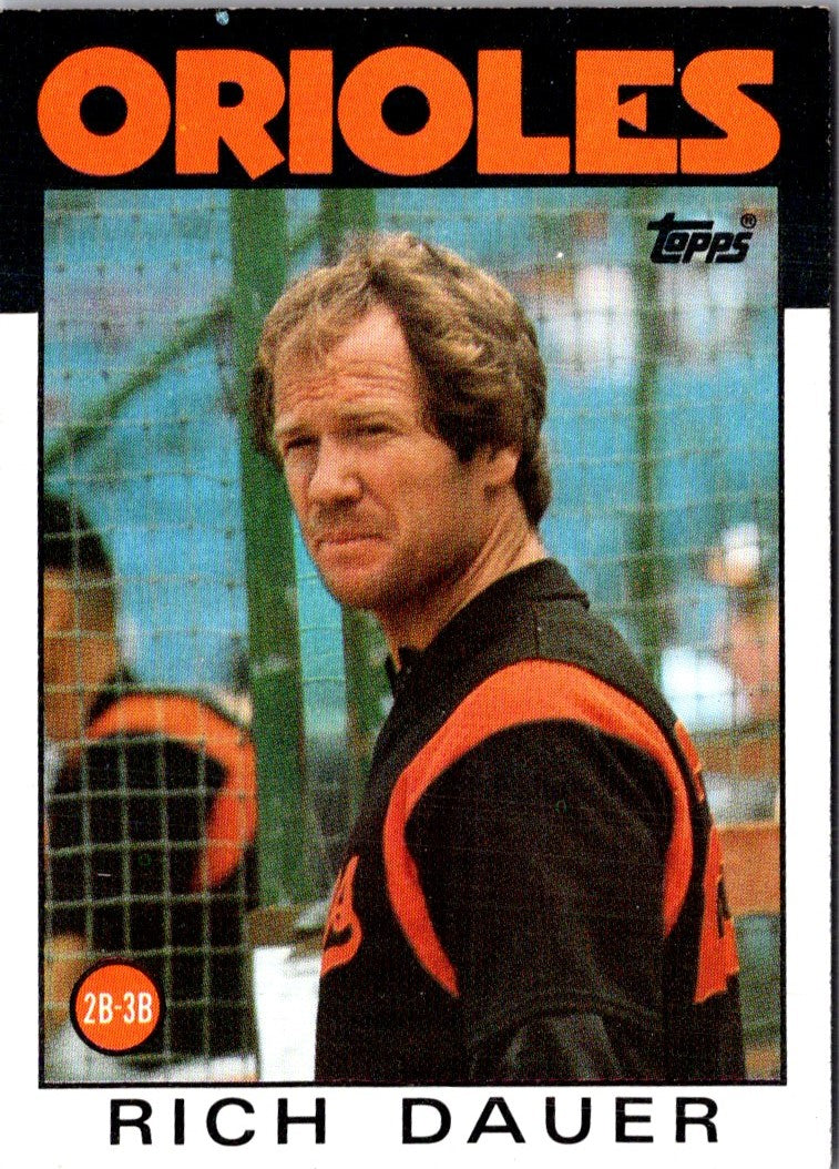 1986 Topps Rich Dauer