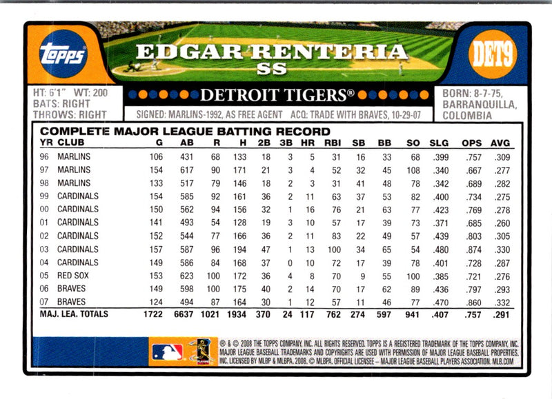 2008 Topps Detroit Tigers Edgar Renteria