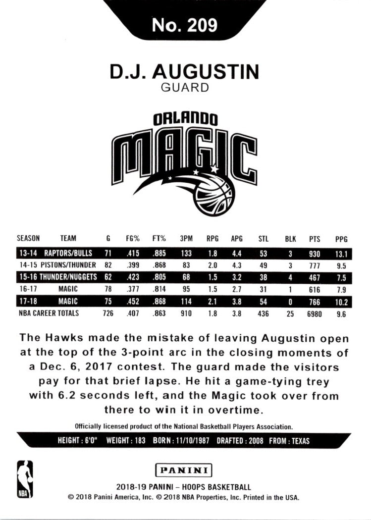 2018 Hoops D.J. Augustin