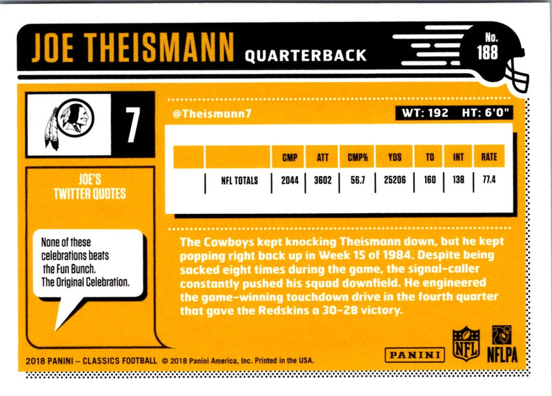 2018 Panini Classics Joe Theismann