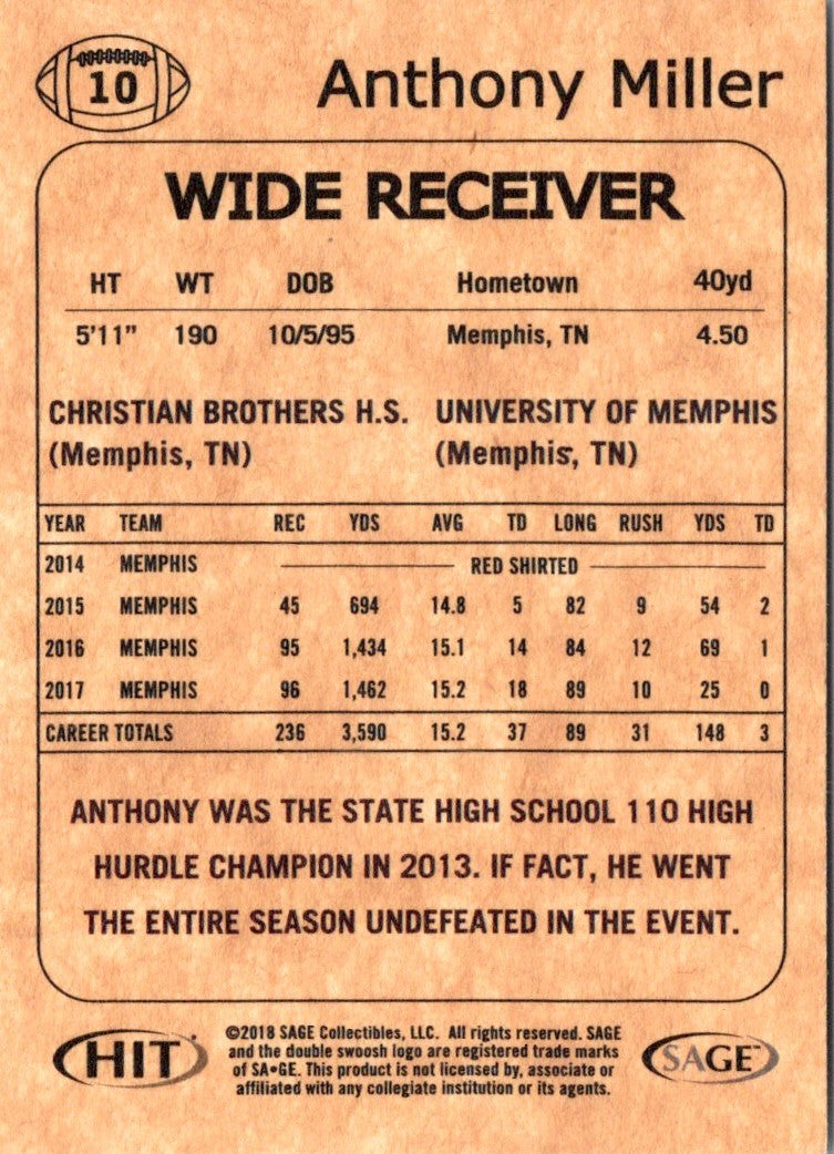 2018 SAGE HIT Anthony Miller