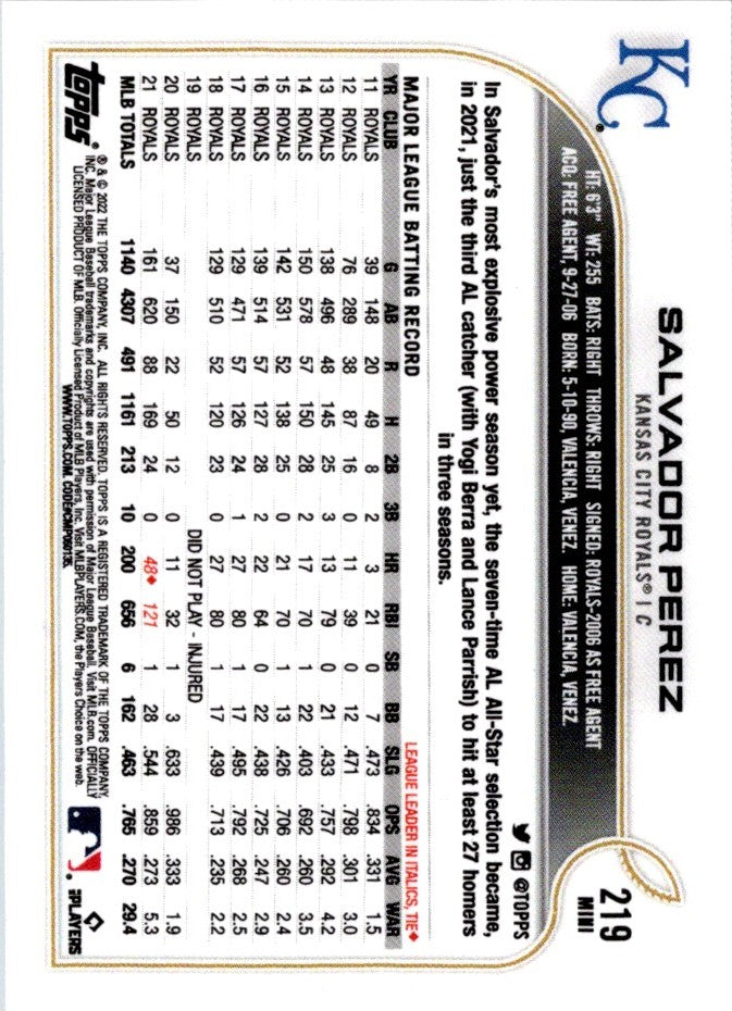 2022 Topps Salvador Perez