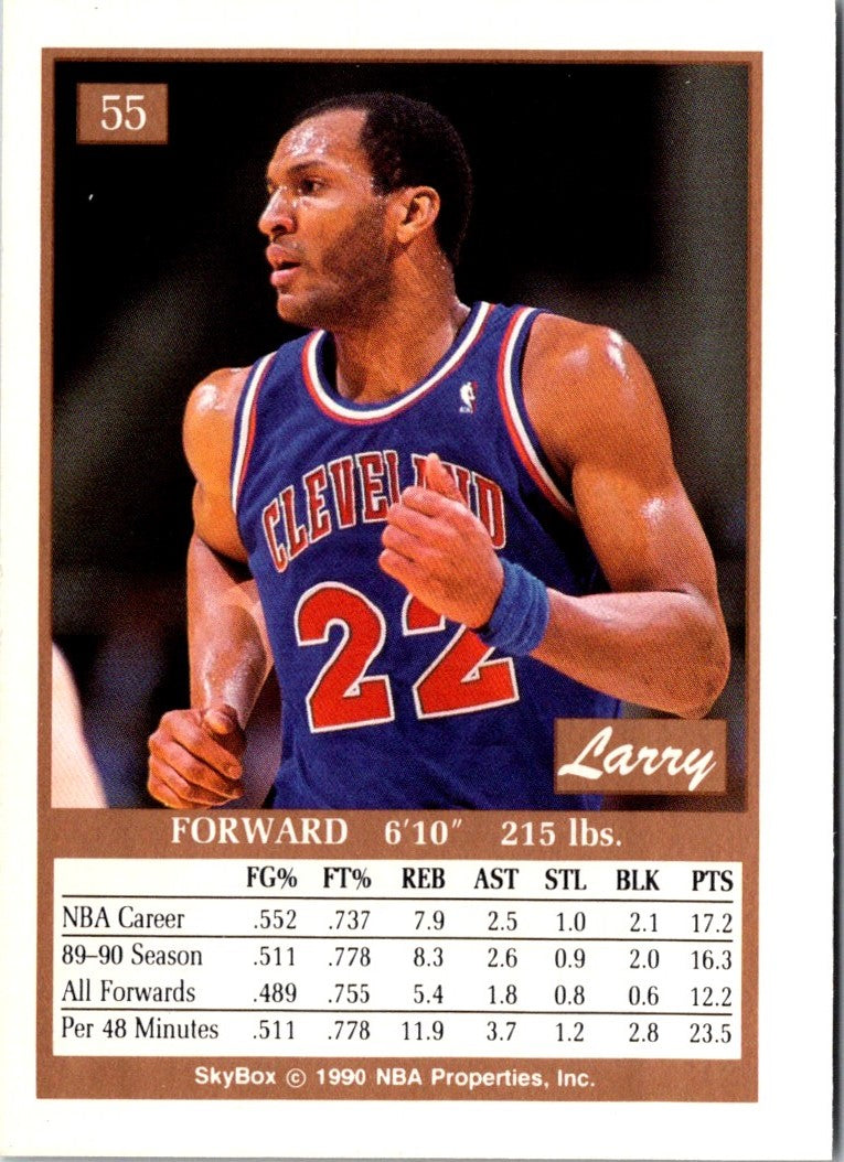 1990 SkyBox Larry Nance