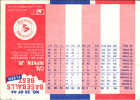 1987 Fleer Baseball's Best Sluggers vs Pitchers Cal Ripken Jr. #35