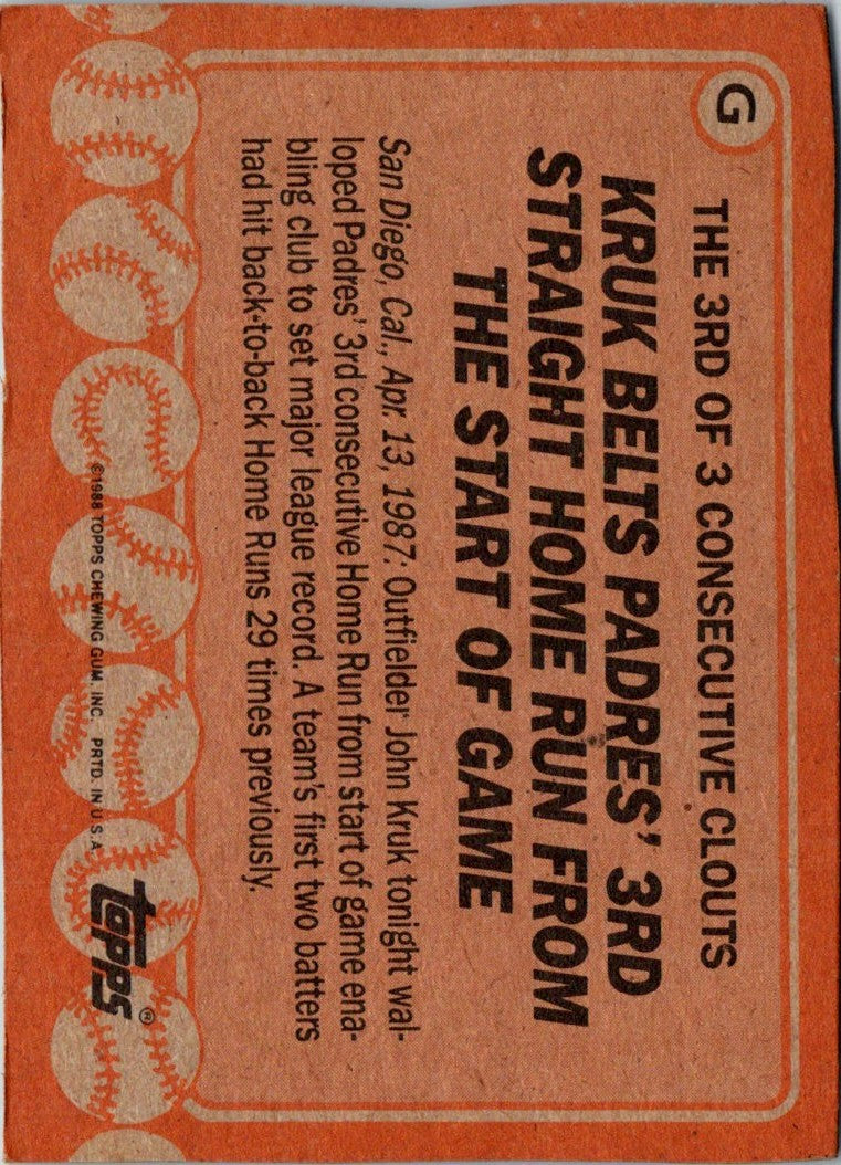 1988 O-Pee-Chee Wax Box Cards John Kruk