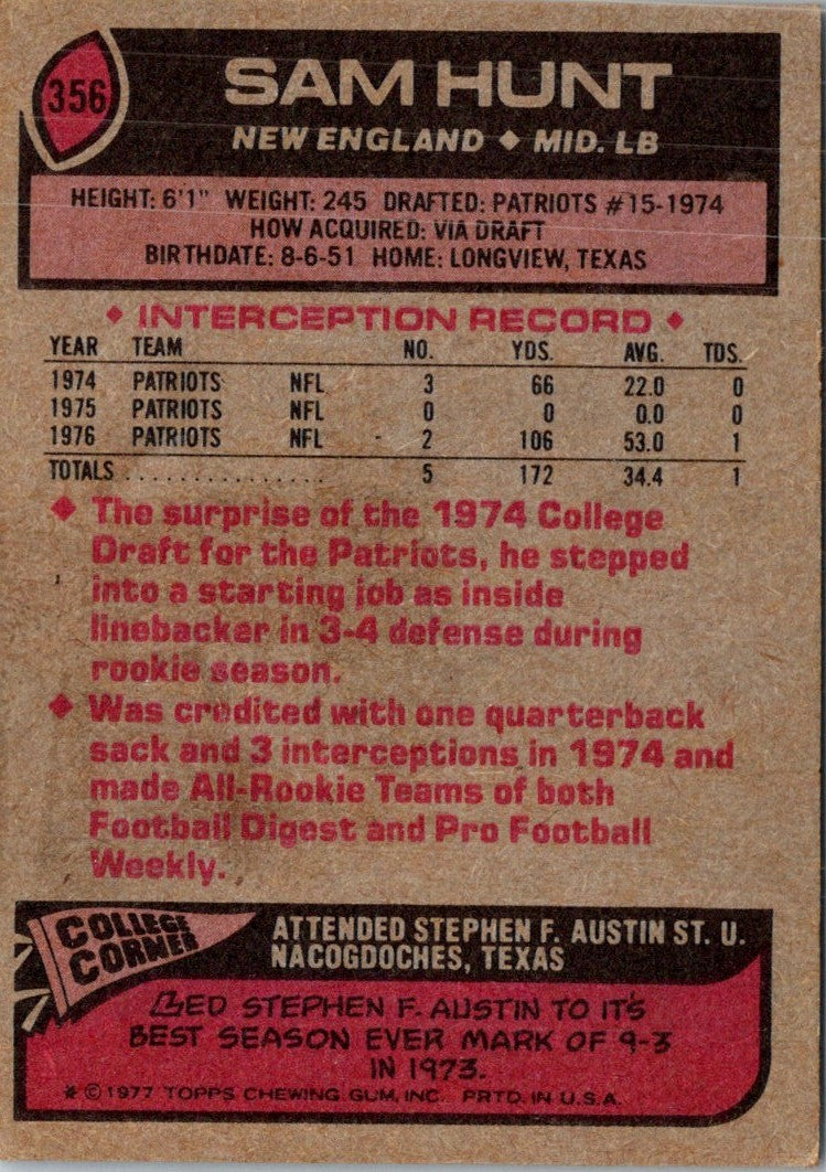 1977 Topps Sam Hunt