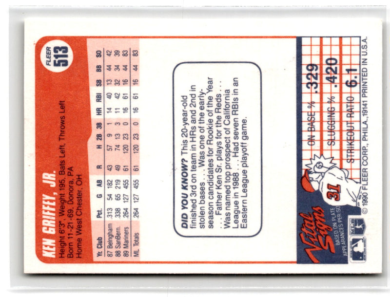 1990 Fleer Canadian Ken Griffey Jr.