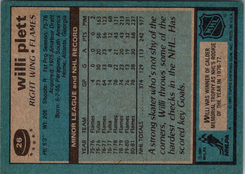 1981 Topps Willi Plett