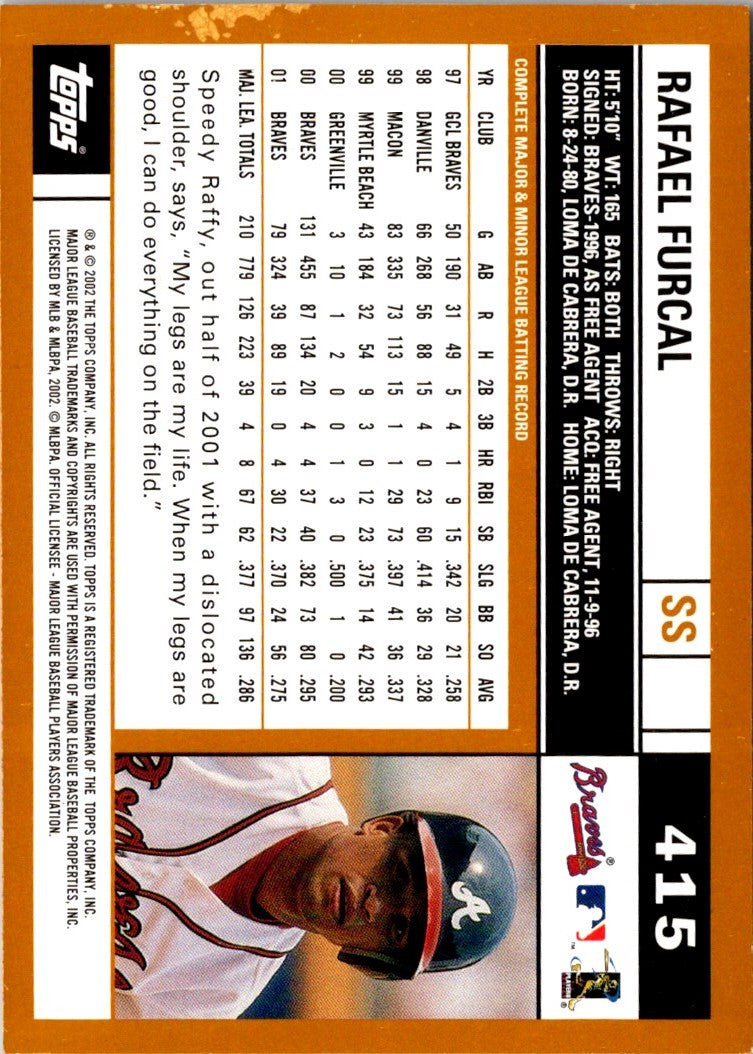 2002 Topps Limited Rafael Furcal