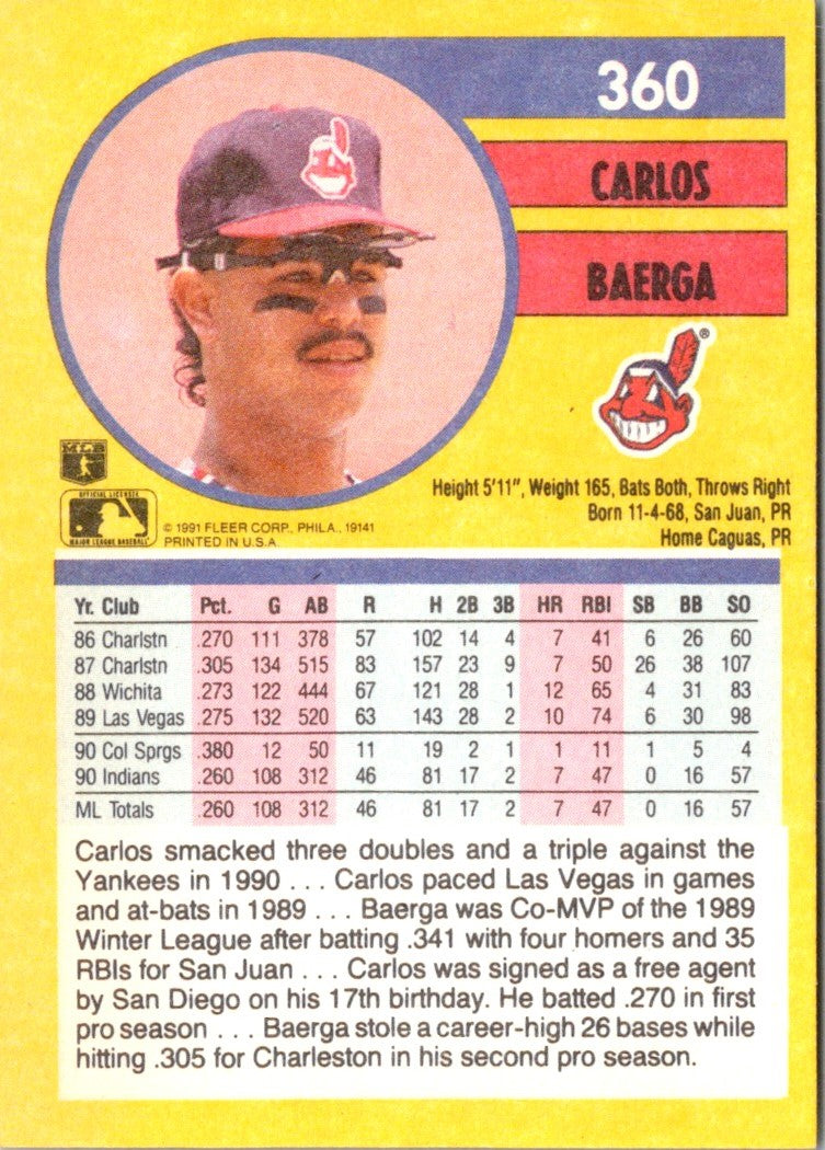 1991 Fleer Carlos Baerga