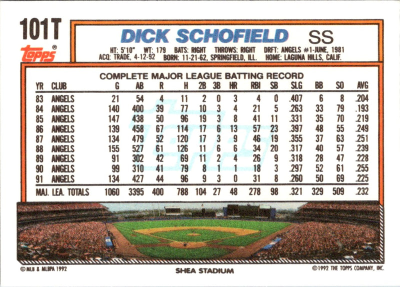 1992 Topps Traded Dick Schofield