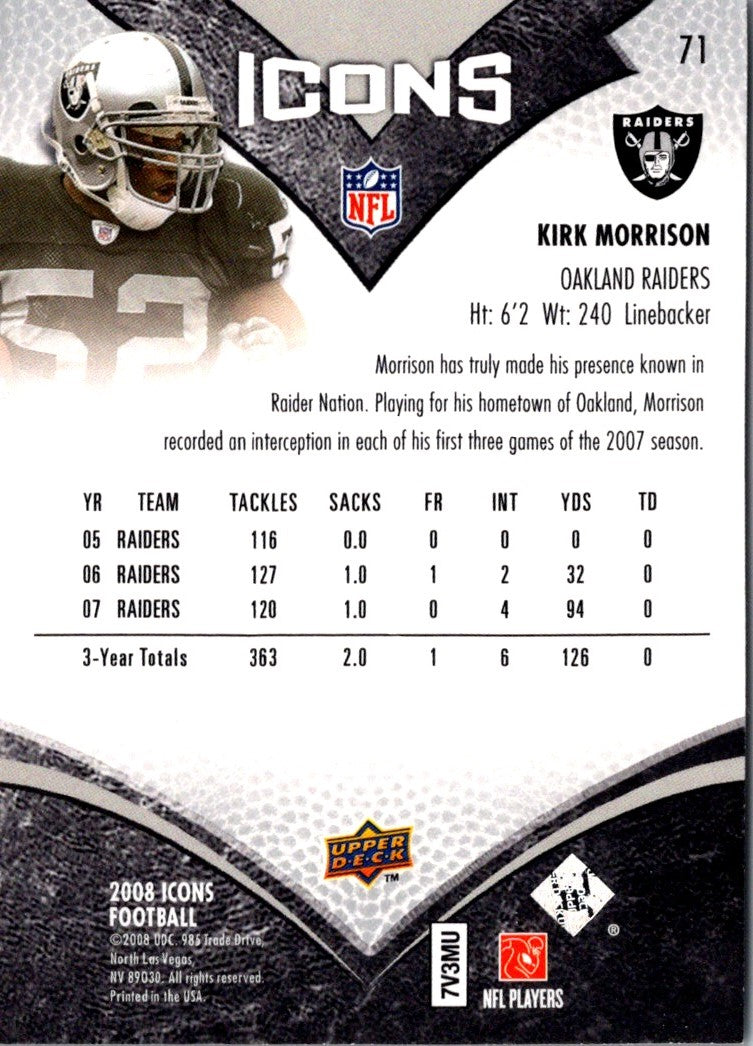 2008 Upper Deck Icons Kirk Morrison