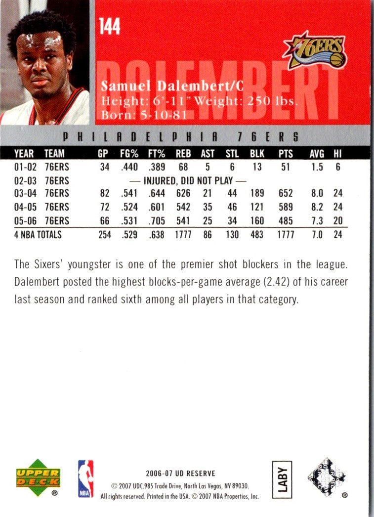 2006 Upper Deck Samuel Dalembert