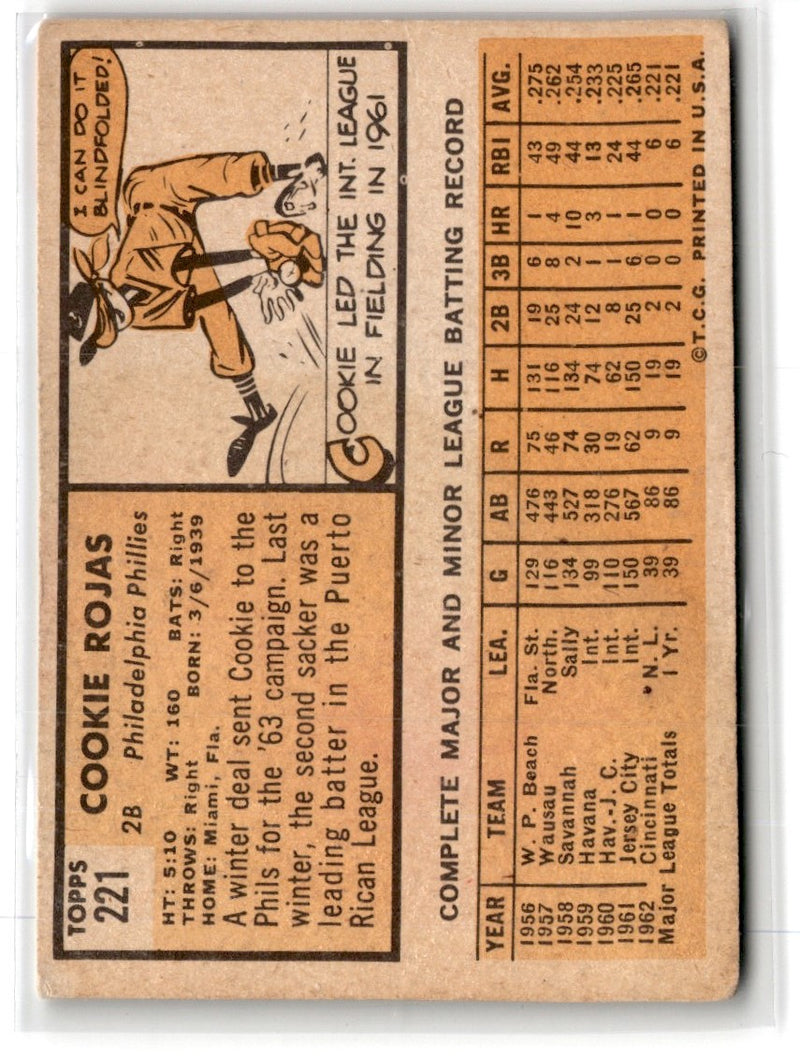 1963 Topps Cookie Rojas