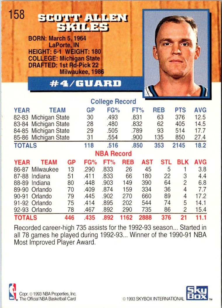 1993 Hoops Scott Skiles