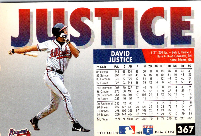 1993 Fleer David Justice