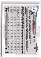 2021 Topps Heritage 50th Anniversary Buybacks Twins 1972 Rookie Stars (Bob Gebhard/Steve Brye/Hal Haydel) #28