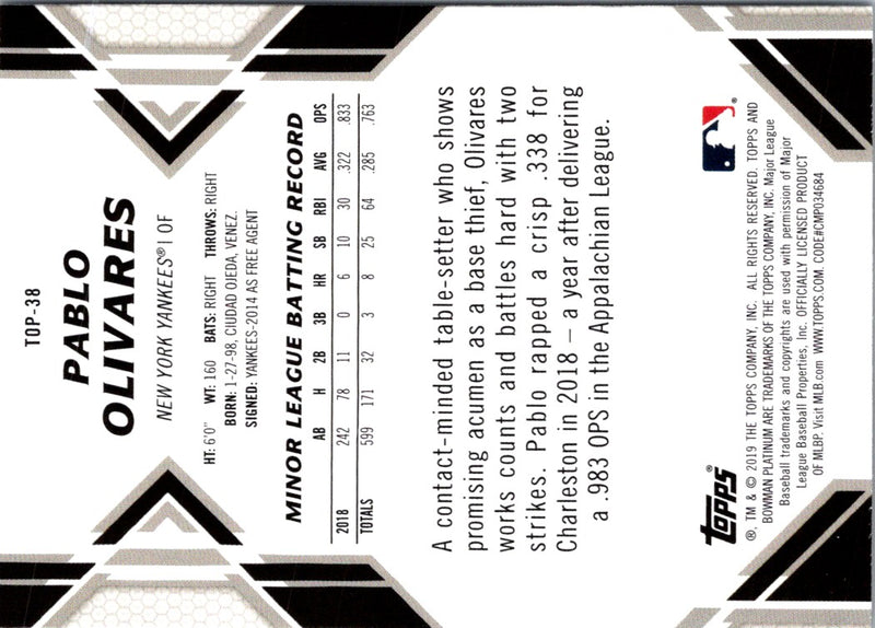 2019 Bowman Platinum Top Prospect Pablo Olivares