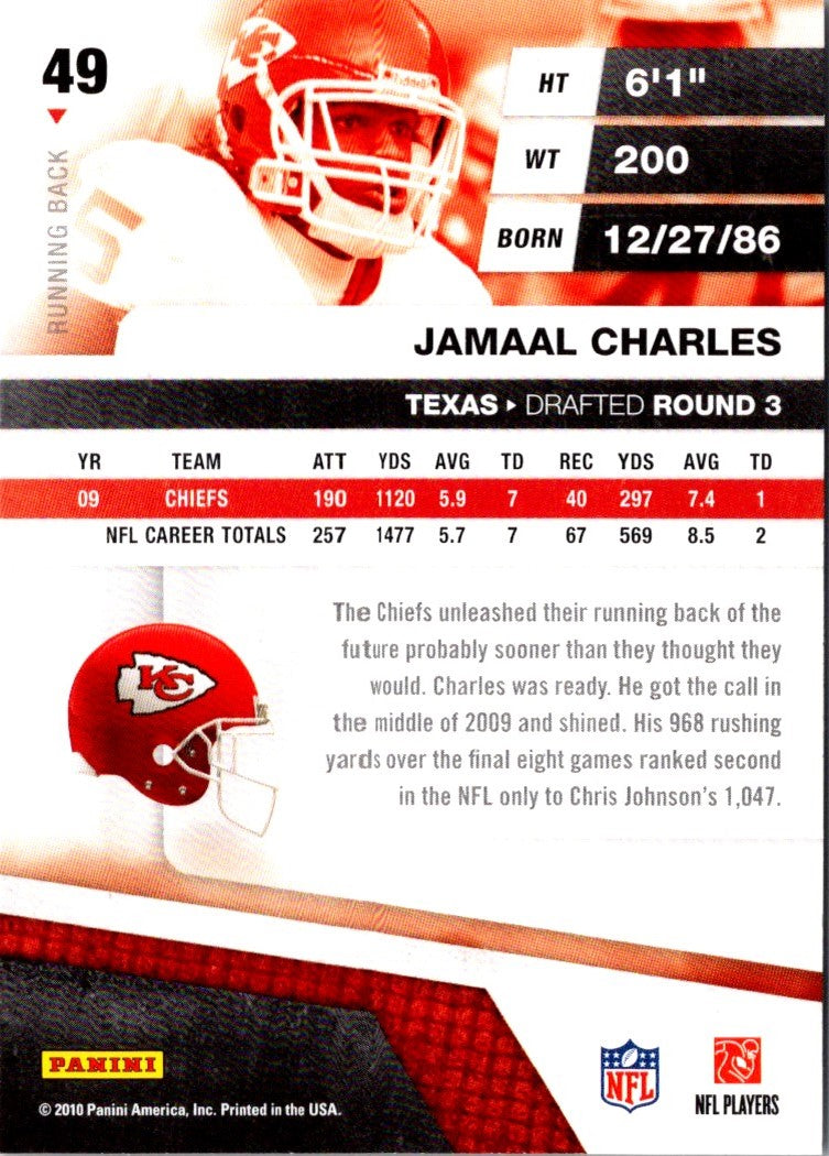 2010 Panini Absolute Memorabilia Jamaal Charles