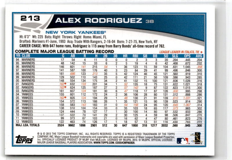 2013 Topps Alex Rodriguez