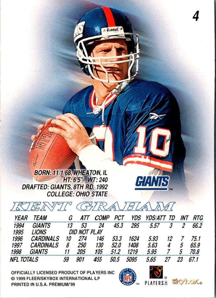 1999 SkyBox Premium Kent Graham