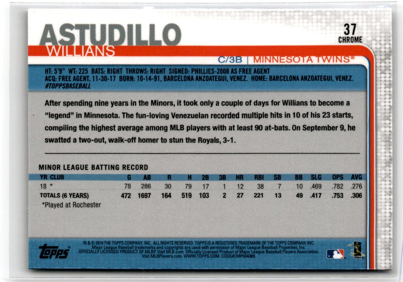 2018 Topps Chrome Minnesota Twins