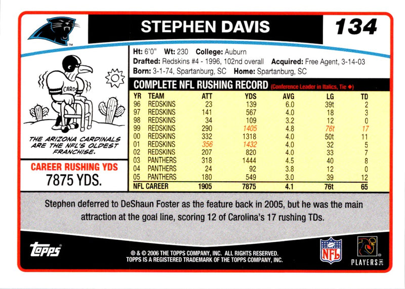 2006 Topps Stephen Davis