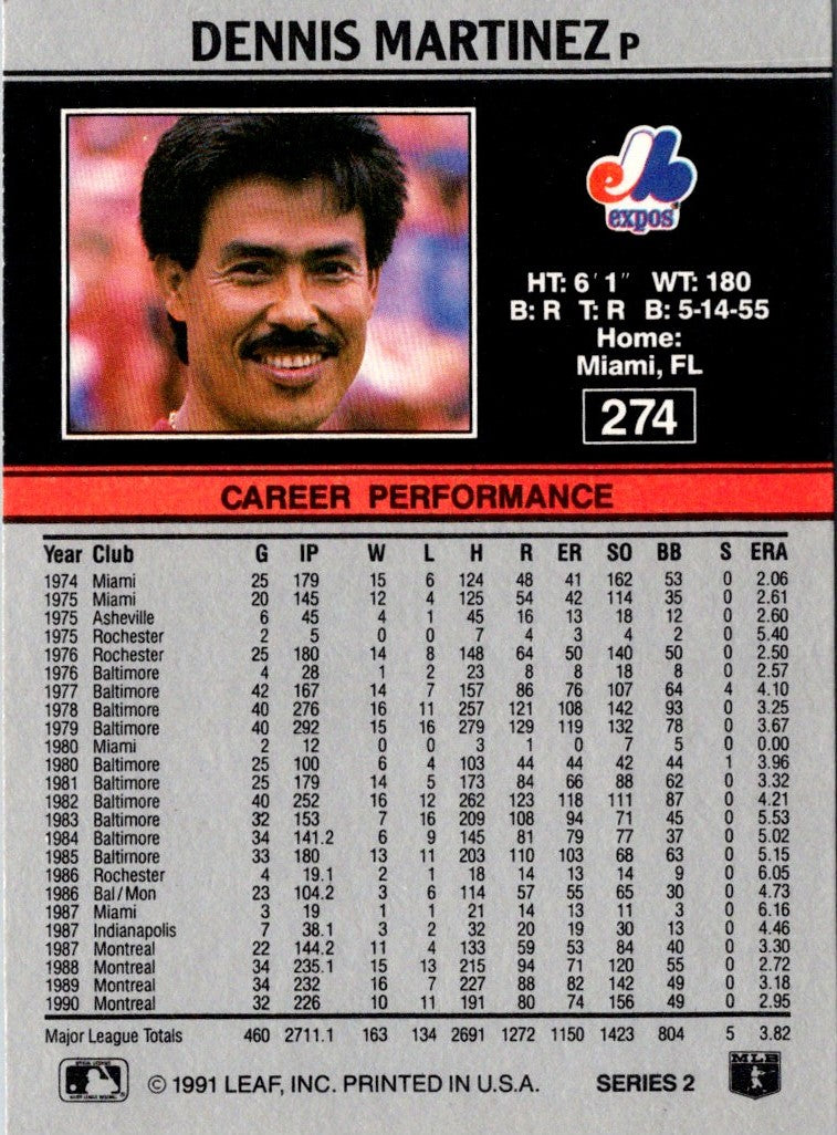 1991 Leaf Dennis Martinez