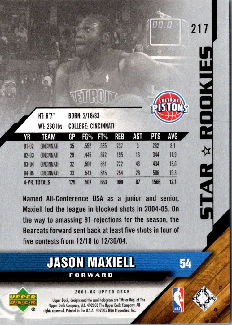 2005 Upper Deck Jason Maxiell