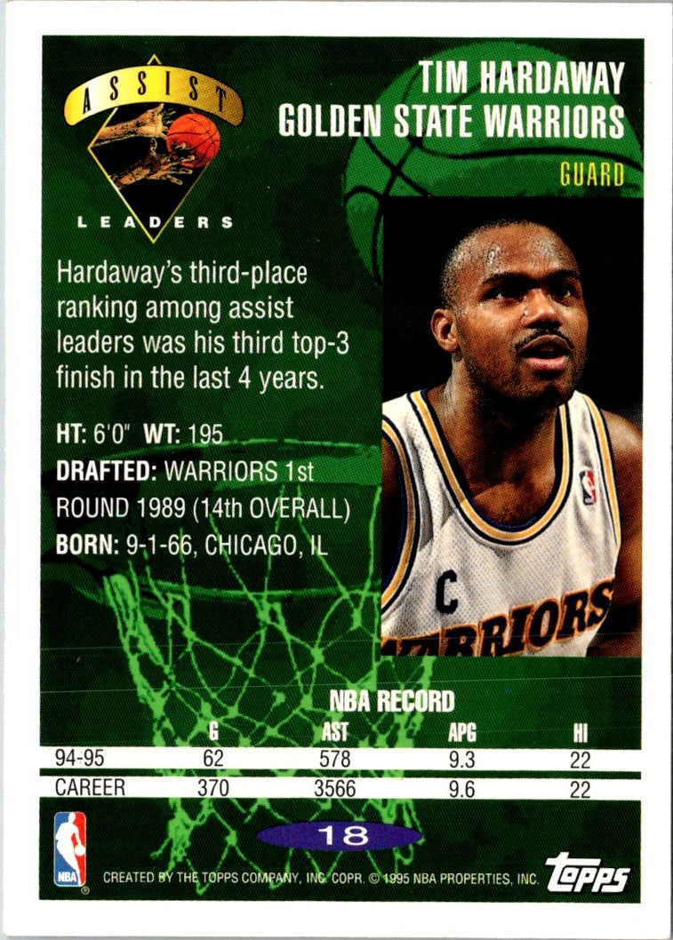 1995 Topps Tim Hardaway