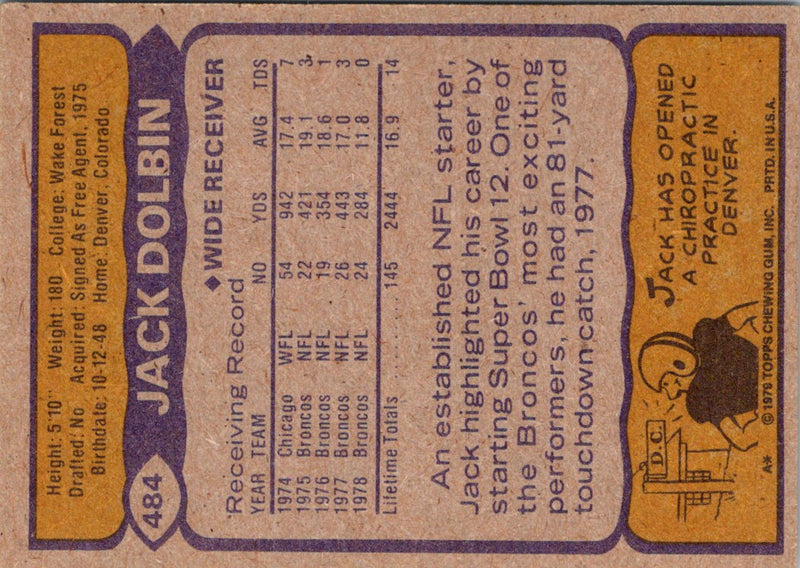 1979 Topps Jack Dolbin