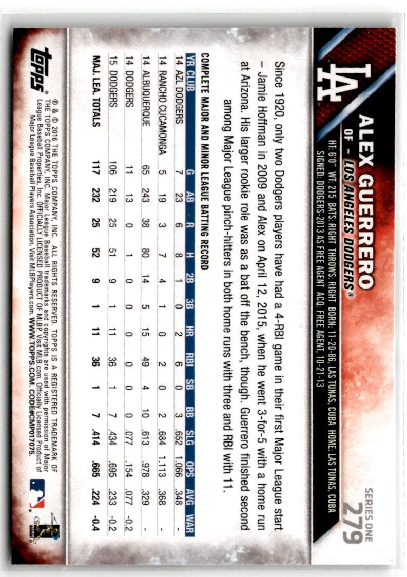 2016 Topps All-Star Game Alex Guerrero