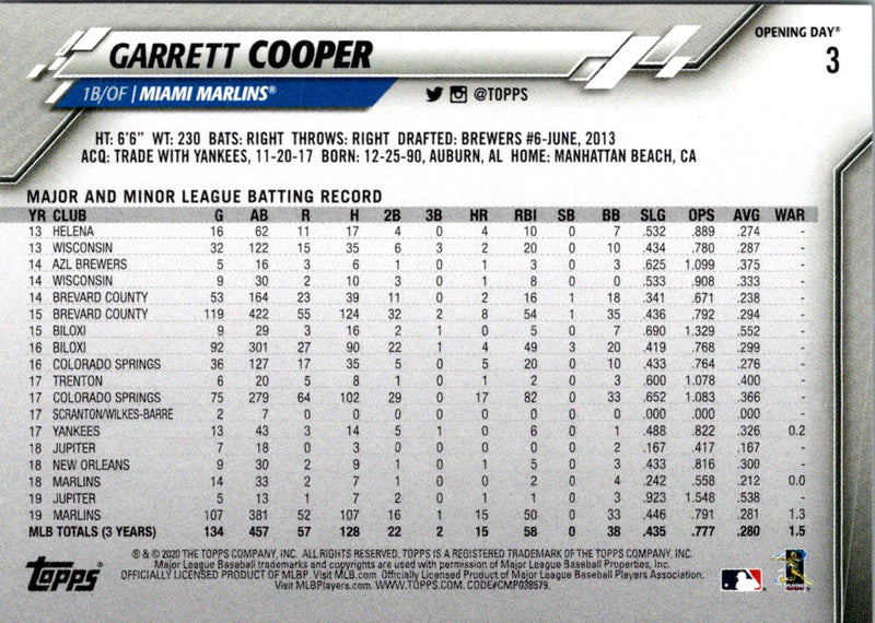 2020 Topps Opening Day Garrett Cooper