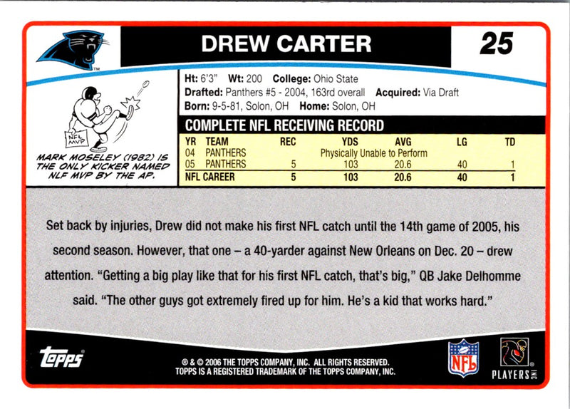 2006 Topps Drew Carter