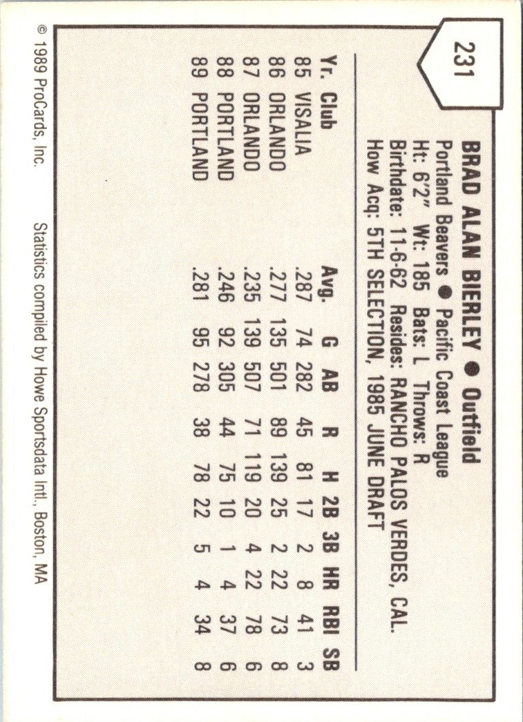 1989 ProCards Brad Bierley
