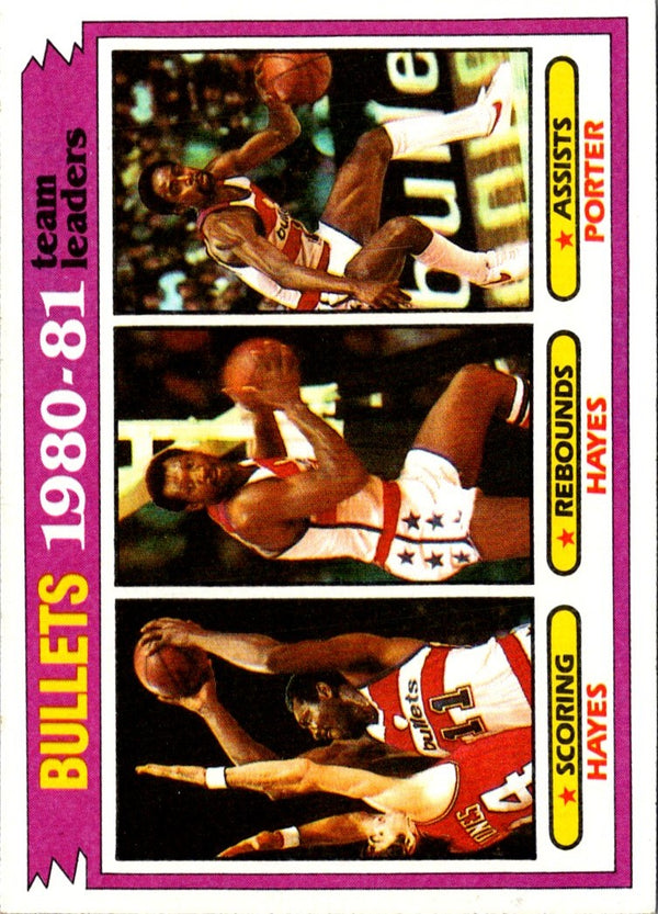 1981 Topps Elvin Hayes/Kevin Porter #66