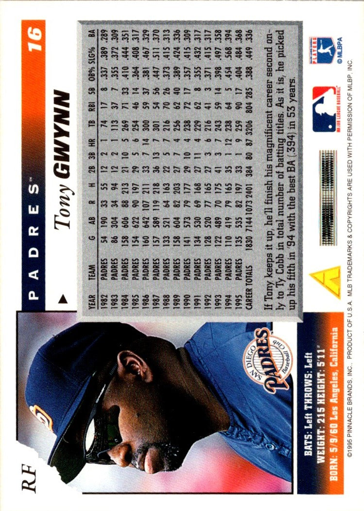 1996 Score Tony Gwynn