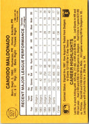 1987 Donruss Candy Maldonado