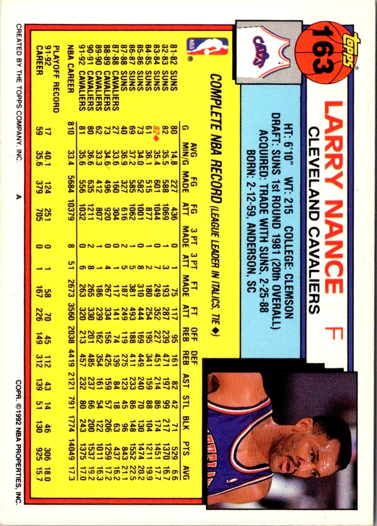 1992 Topps Larry Nance