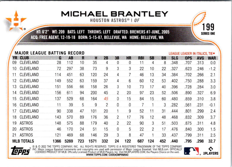 2022 Topps Michael Brantley