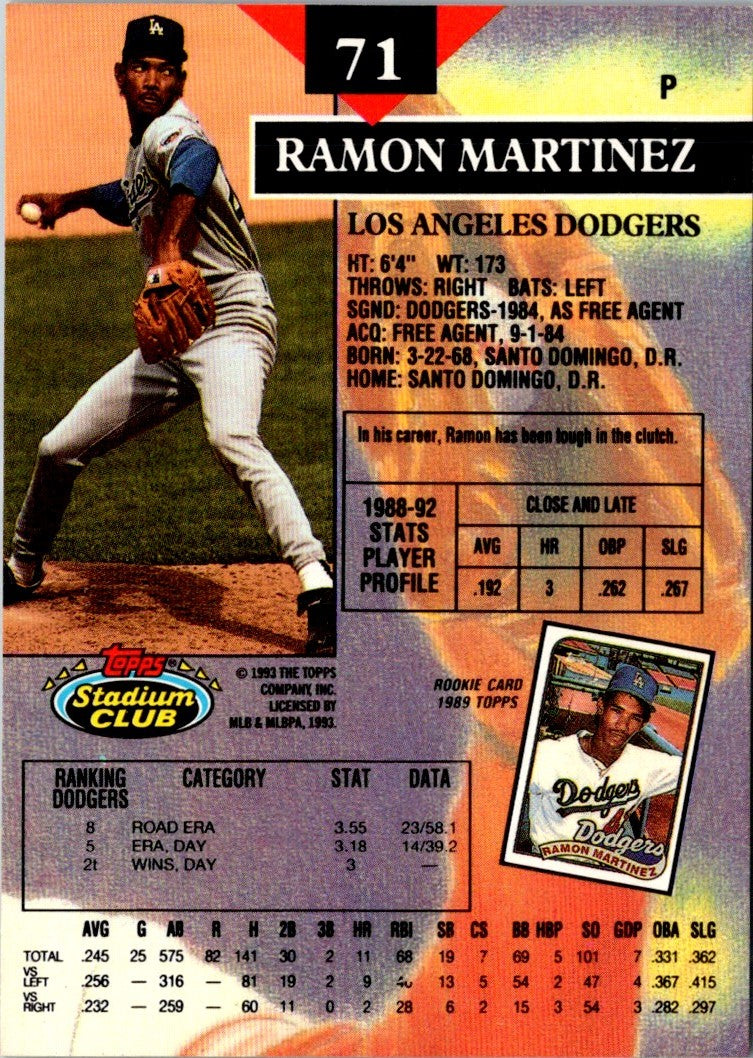 1993 Stadium Club Ramon Martinez
