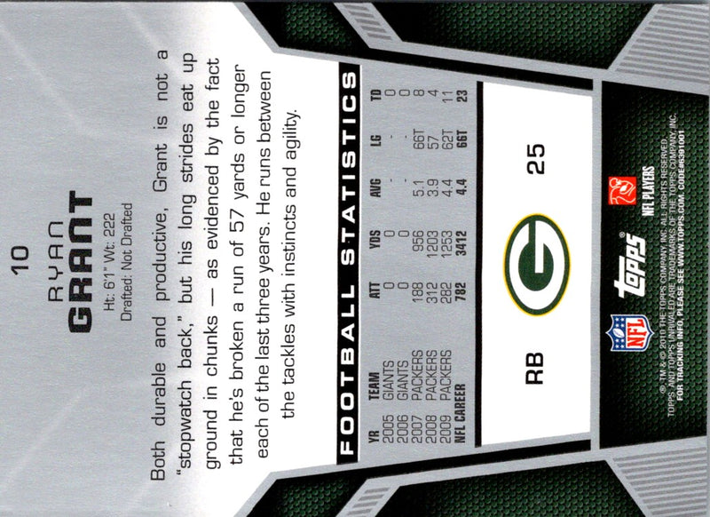 2010 Topps Unrivaled Ryan Grant