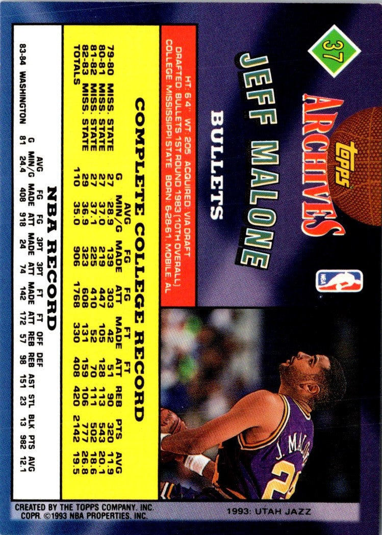 1993 Topps Jeff Malone