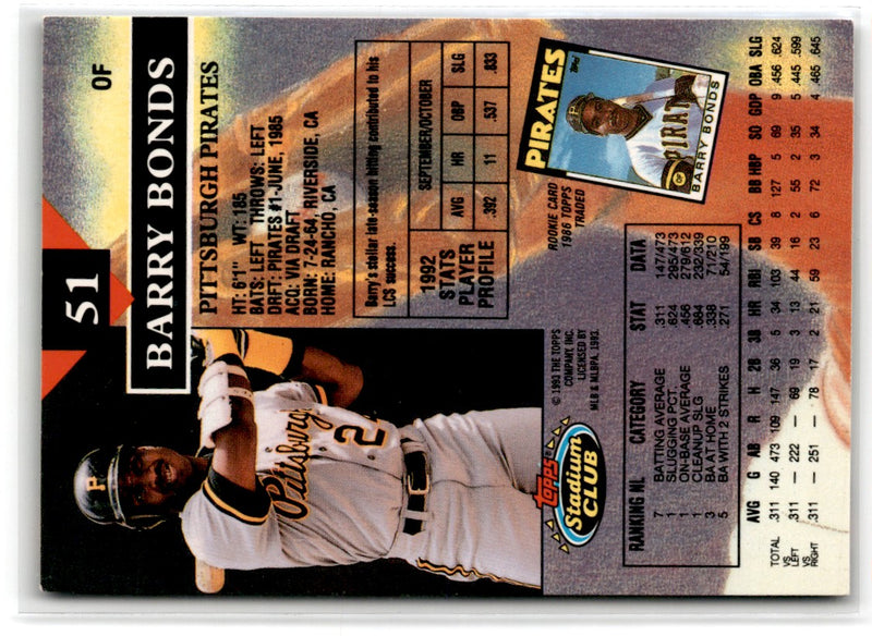 1994 Stadium Club Dugout Dirt Barry Bonds