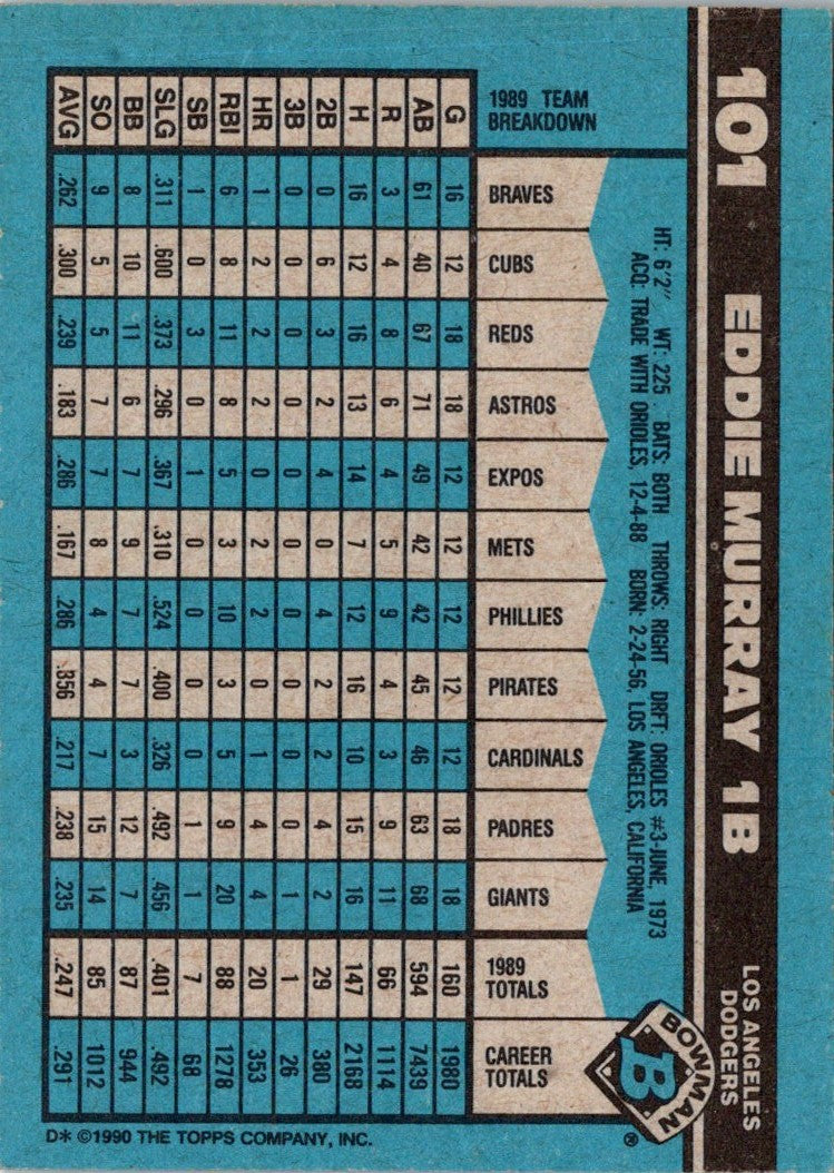 1990 Bowman Eddie Murray