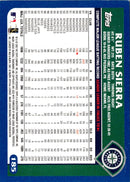 2003 Topps Ruben Sierra