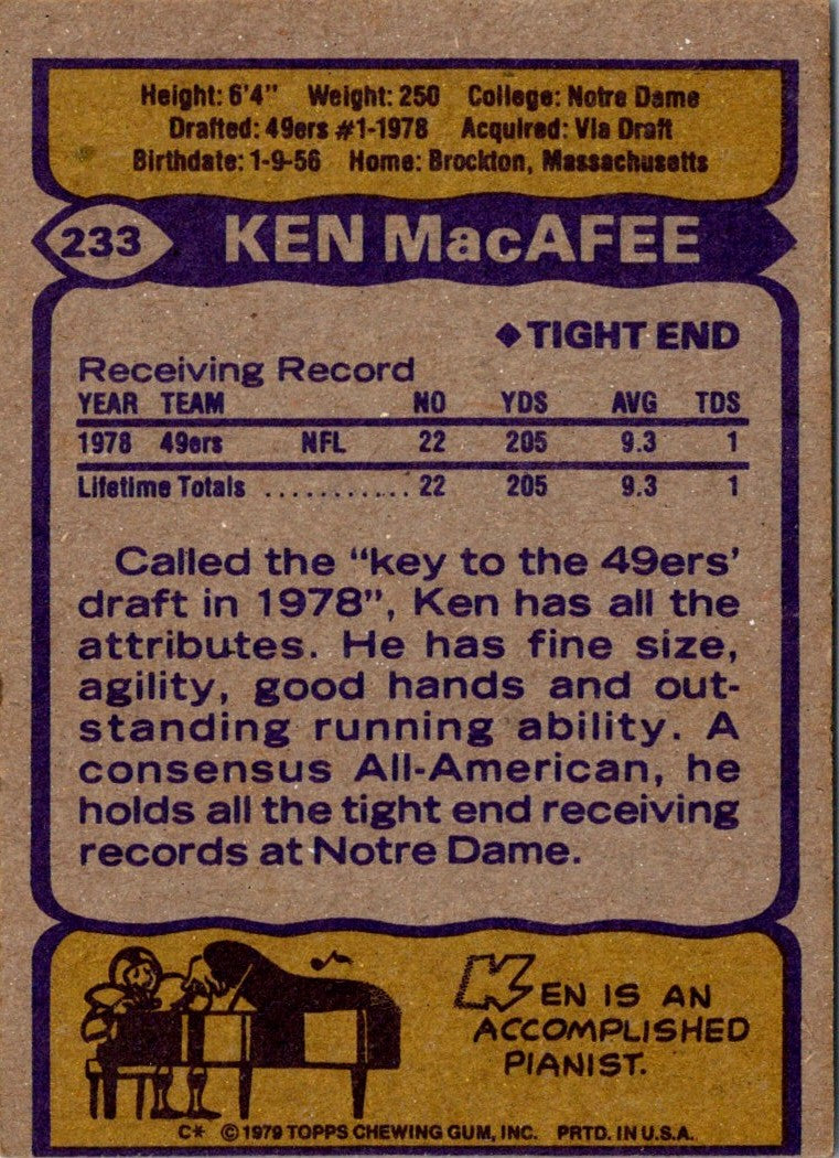 1979 Topps Ken MacAfee