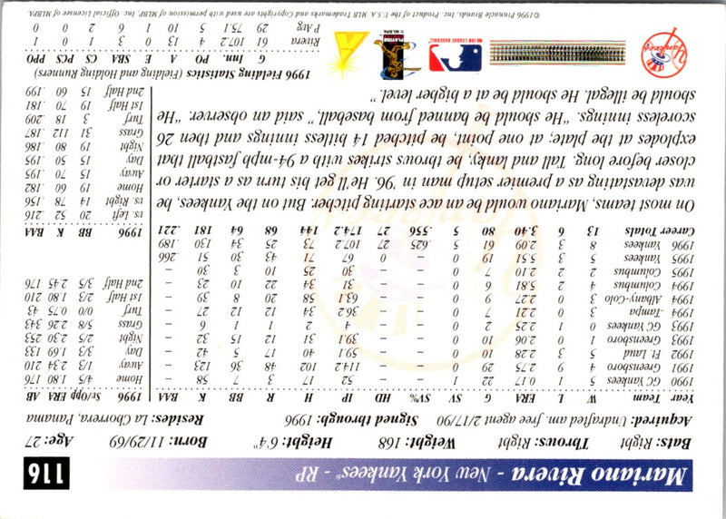 1997 Score Mariano Rivera